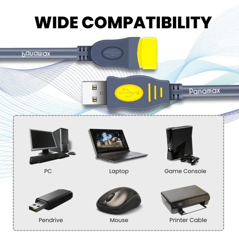 PANAMAX USB AM - AF EXTENSION CABLE 2.0 = E424 - Panamax