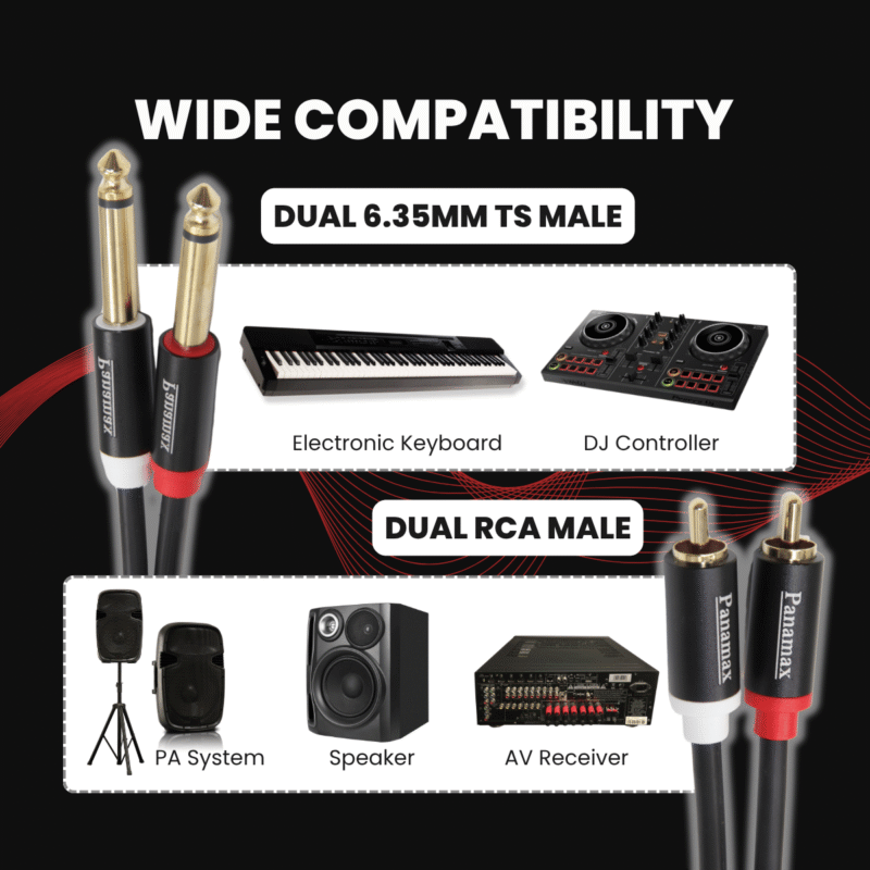 Panamax Premium Quality 6.35MM Dual Mono Male to Dual RCA Male Audio ...